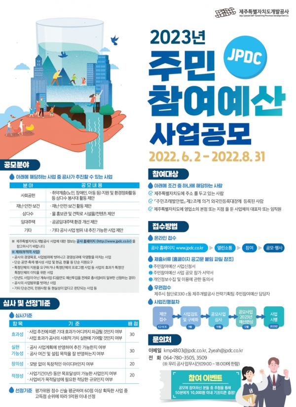 주민참여예산 포스터