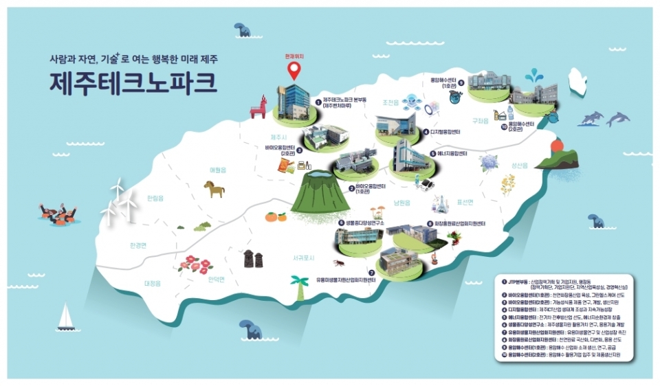 제주테크노파크 인프라 안내도