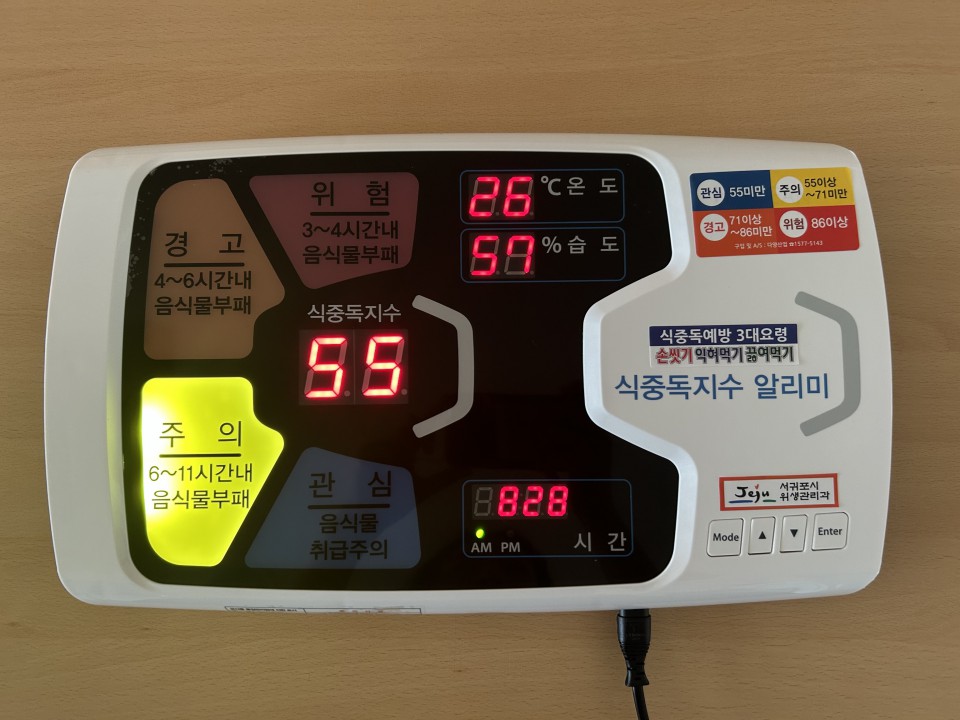 식중독 지수 알리미 사진= 서귀포시 제공