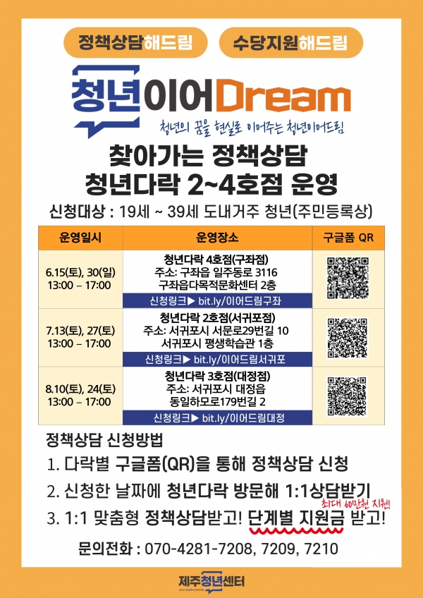 제주청년센터, 구좌·서귀포에서 ‘청년 이어드림 찾아가는 정책상담’운영