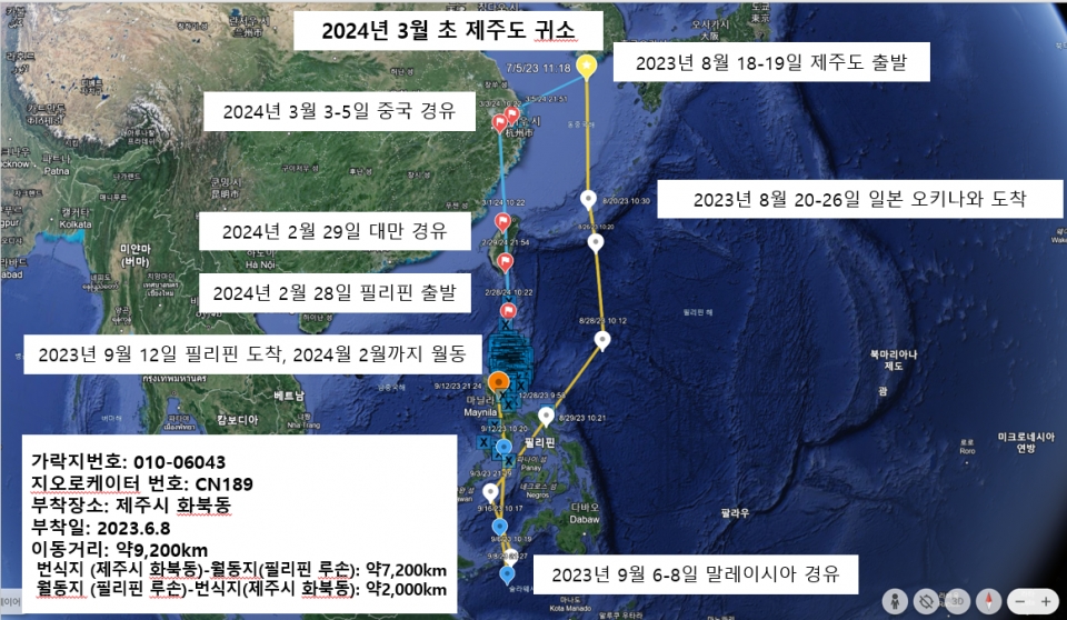 제주도 출신 제비들의 이동경로