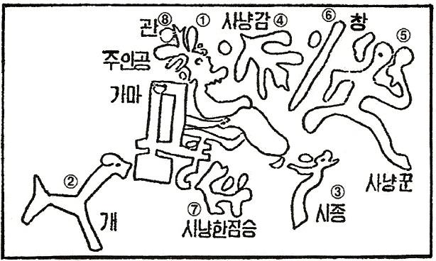 탁본의 해석