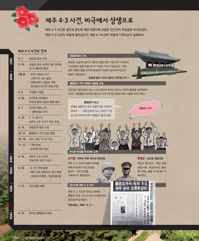 ▲ 고등학교 한국사2 - 제주4.3 관련 기술(동아출판사) ⓒ채널제주
