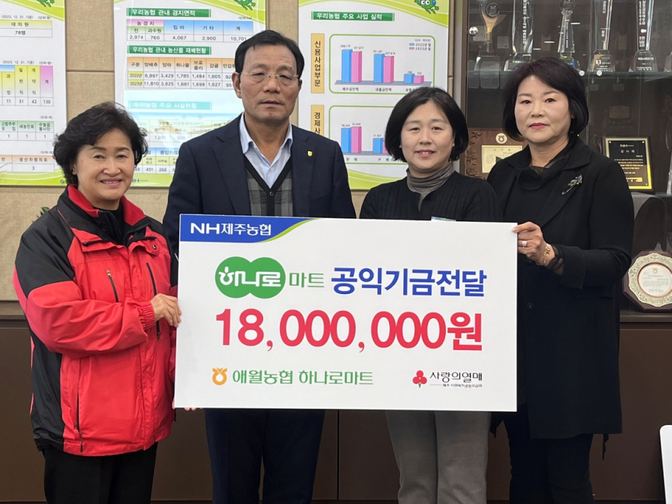 제주사회복지공동모금회 박은희 사무처장(왼쪽 1번째), 애월농협 김병수 조합장(왼쪽 2번째)외 관계자들이 기념촬영을 하고 있다.