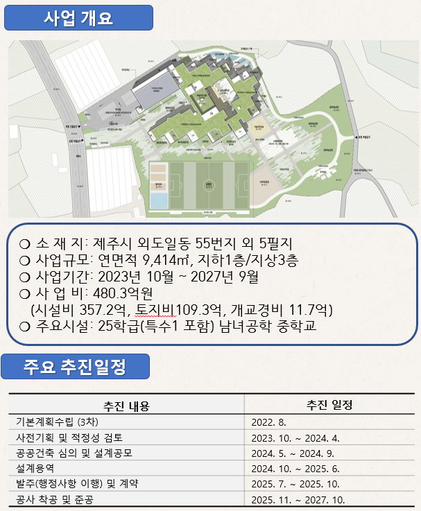 가칭)서부중학교 신축공사