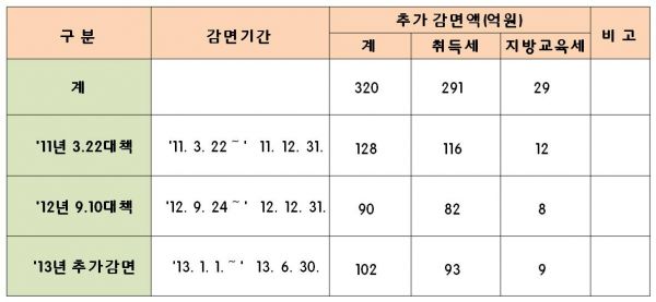 표1.jpg