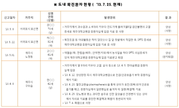 진드기2.jpg