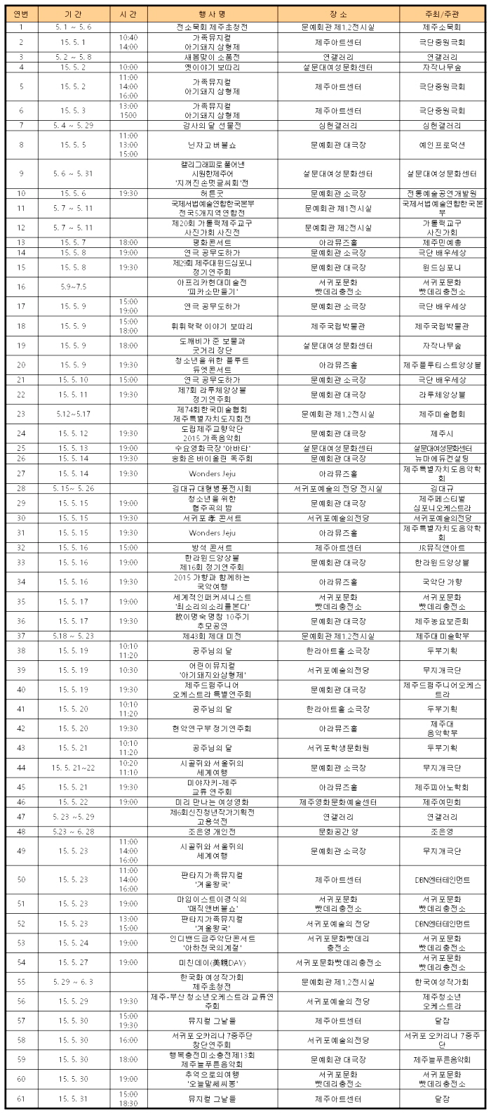 5월 행사표-1.jpg
