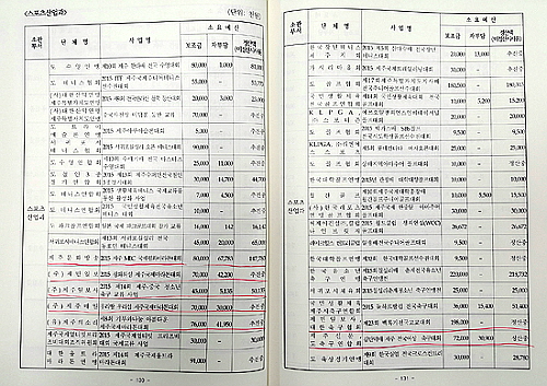 언론사 보조금.jpg