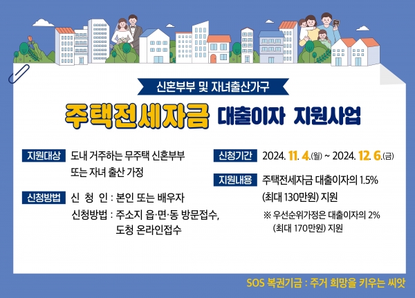 신혼부부·자녀출산 가구 주택전세자금 대출이자 지원사업 포스터
