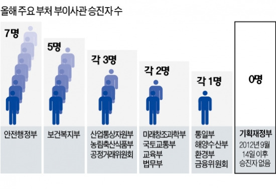 지재부.jpg