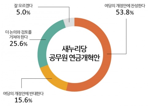 daum_net_20141031_092243.jpg